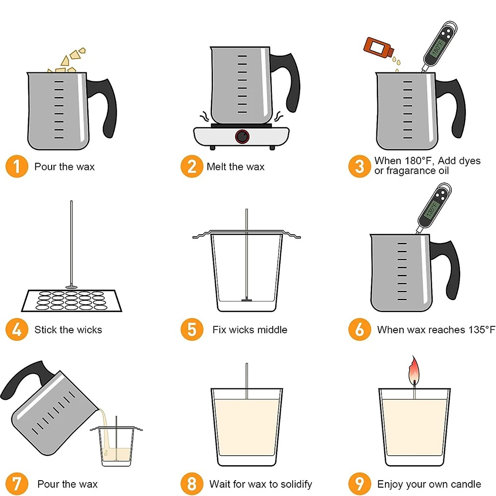 Glintmos Complete Candle Makin - Candle Making Kit For Adults review and price